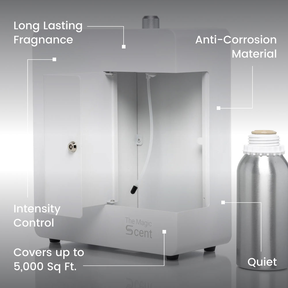 5,000 sq.ft Scent Diffuser Whole Home Fragrance System