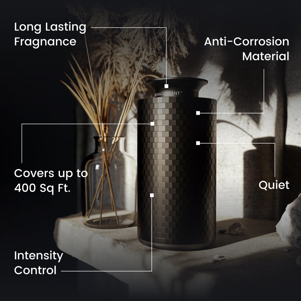 200 sq.ft Portable Scent Diffuser Machine. Small space aroma